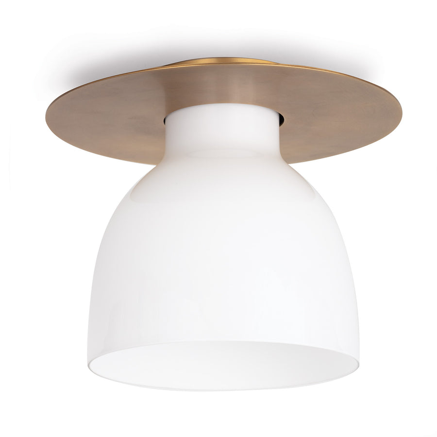 Mixer Flush Mount